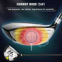 Complete Golf Clubs Set Golf Men'S Regular 9-Piece Complete Set - Right Hand,Yellow